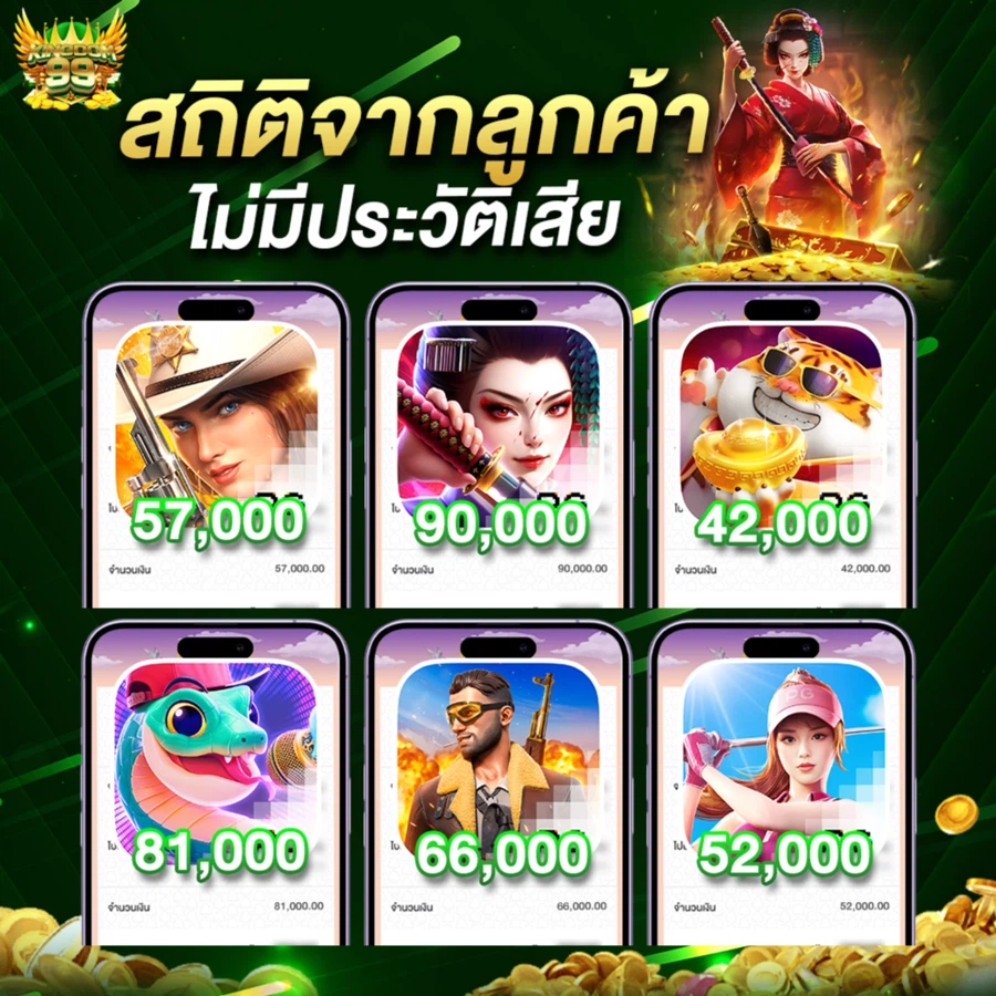 สถิติจากลูกค้า by kingdom99